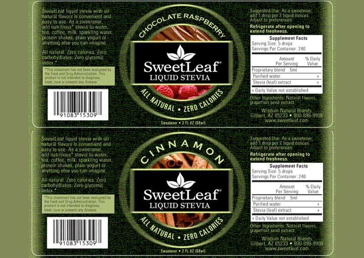 Liquid Flavor Labels